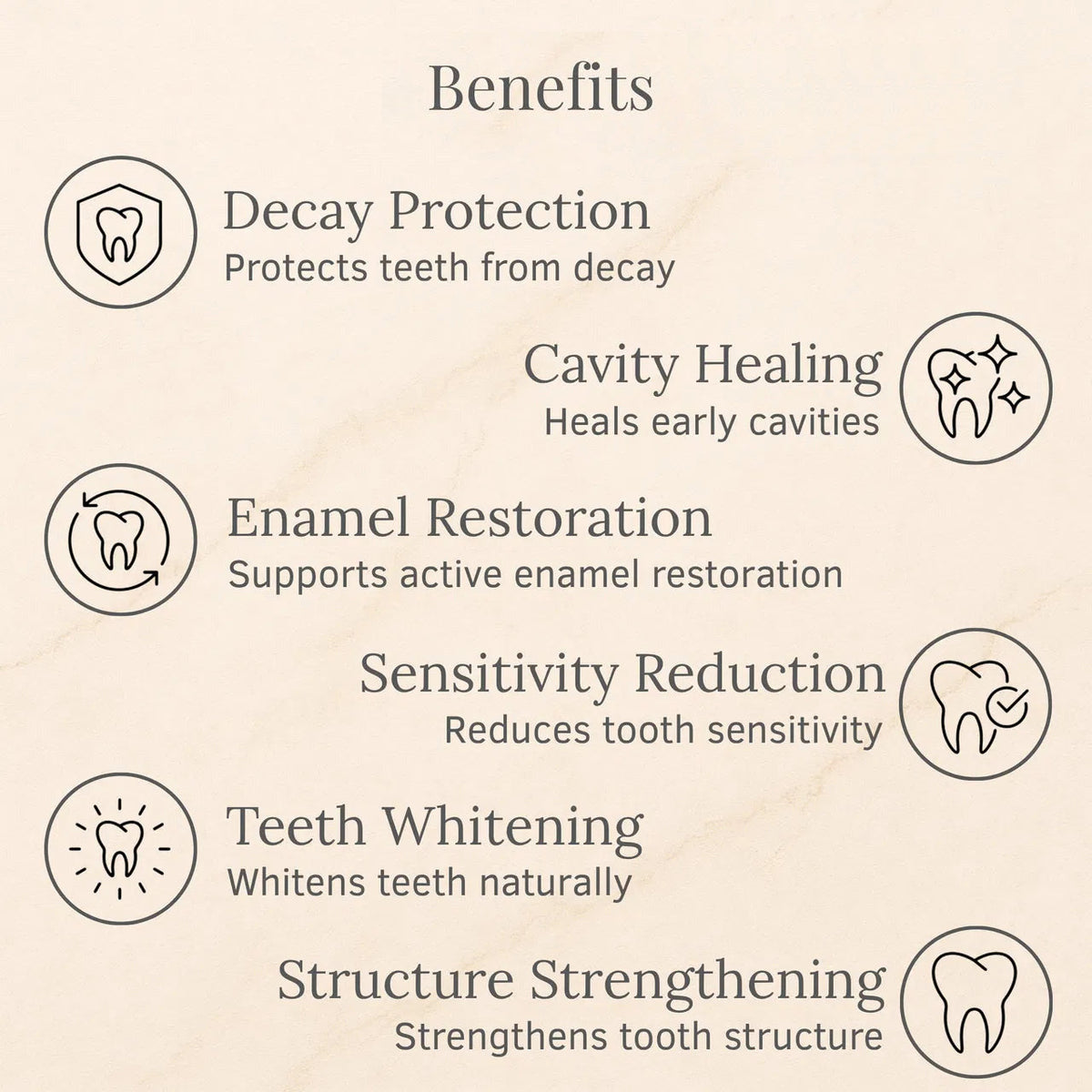 LOVILDS™ Advanced Enamel Repair & Whitening Kit (Includes Free LED Mirror)