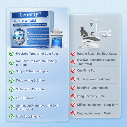 Ceoerty® Tooth & Gum Care Fast-Dissolving Microneedle Patch✨ (𝟓-𝐢𝐧-𝟏 💎 𝐑𝐞𝐛𝐮𝐢𝐥𝐝 𝐄𝐧𝐚𝐦𝐞𝐥 & 𝐃𝐞𝐧𝐭𝐢𝐧 • 𝐒𝐭𝐫𝐞𝐧𝐠𝐭𝐡𝐞𝐧 𝐆𝐮𝐦𝐬 • 𝐄𝐫𝐚𝐝𝐢𝐜𝐚𝐭𝐞 𝐓𝐚𝐫𝐭𝐚𝐫 & 𝐎𝐝𝐨𝐫 • 𝐖𝐡𝐢𝐭𝐞𝐧𝐢𝐧𝐠 • 𝐒𝐭𝐨𝐩 𝐓𝐨𝐨𝐭𝐡 𝐒𝐞𝐧𝐬𝐢𝐭𝐢𝐯𝐢𝐭𝐲)