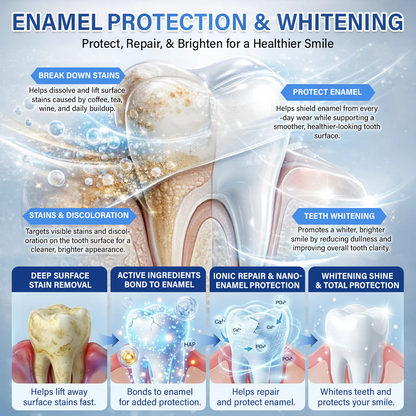 Ceoerty® Tooth & Gum Care Fast-Dissolving Microneedle Patch✨ (𝟓-𝐢𝐧-𝟏 💎 𝐑𝐞𝐛𝐮𝐢𝐥𝐝 𝐄𝐧𝐚𝐦𝐞𝐥 & 𝐃𝐞𝐧𝐭𝐢𝐧 • 𝐒𝐭𝐫𝐞𝐧𝐠𝐭𝐡𝐞𝐧 𝐆𝐮𝐦𝐬 • 𝐄𝐫𝐚𝐝𝐢𝐜𝐚𝐭𝐞 𝐓𝐚𝐫𝐭𝐚𝐫 & 𝐎𝐝𝐨𝐫 • 𝐖𝐡𝐢𝐭𝐞𝐧𝐢𝐧𝐠 • 𝐒𝐭𝐨𝐩 𝐓𝐨𝐨𝐭𝐡 𝐒𝐞𝐧𝐬𝐢𝐭𝐢𝐯𝐢𝐭𝐲)