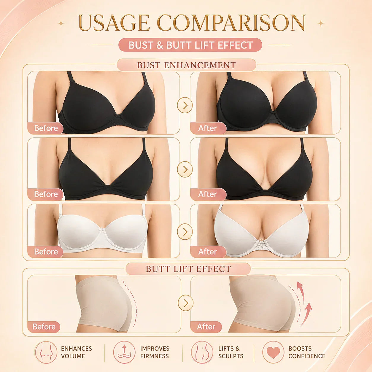 Alcuras®Targeted Breast & Buttock Enhancement Advanced Nano Microneedle Patch