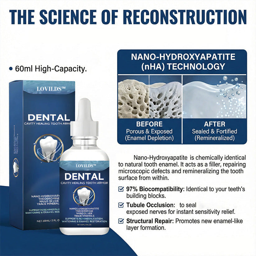 LOVILDS™ Advanced Enamel Repair & Whitening Kit (Includes Free LED Mirror)