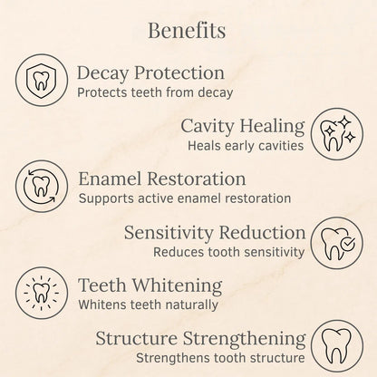 LOVILDS™ Advanced Enamel Repair & Whitening Kit (Includes Free LED Mirror)