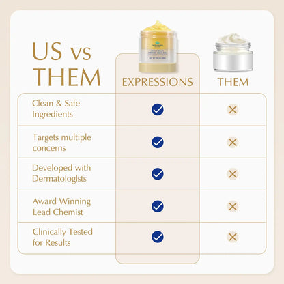 UMEXPRO™Cryo Thermo Firming Gold Gel